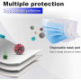 Disposable civilian protective mask Pack of 50