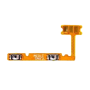 Nappe Volume Realme C3