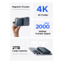 External Storage, Portable Drive - ORICO A20PLUS Type-C Magnetic Portable Hard Drive for iPhone - 1TB, wholesale price