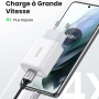 Realme Original Charger Adapter 18W White