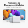 Realme Original Charger Adapter 18W White