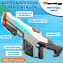 Powerful Electric Water Gun 1000ml - With Light Effects + Waterproof Bag + Safety Glasses - Grey White