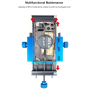 Multifunctional Frame Corrector – Perfect Posture, Enhanced Comfort | Shop Now