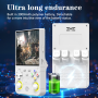 Mini Console de Jeu Vidéo Portable R36 ULTRA 4'' 256 Go - Blanc - Expérience de Jeu Inégalée