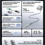 Charger, Battery Pack - Power Bank 20000mAh 45W with Telescopic Type-C Cable REMAX FCP-30 - Silver, wholesale price