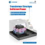 Soldering Iron, Repair Tool - Sunshine H3 210 Smart Soldering Station, wholesale price