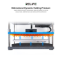 Heating Device, Thermal Tool - RELIFE LS5 SE Constant Temperature Heating And Pressure Tool, wholesale price