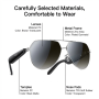 Smart Audio Glasses - Lunettes audio intelligentesYESIDO – IO44– verres polarisées dégradé – appels HD – musique open-ear – IP54