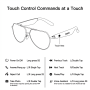 Smart Audio Glasses - Lunettes audio intelligentesYESIDO – IO44– verres polarisées dégradé – appels HD – musique open-ear – IP54