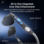 Smart Audio Glasses - Lunettes audio intelligentesYESIDO – IO44– verres polarisées dégradé – appels HD – musique open-ear – IP54