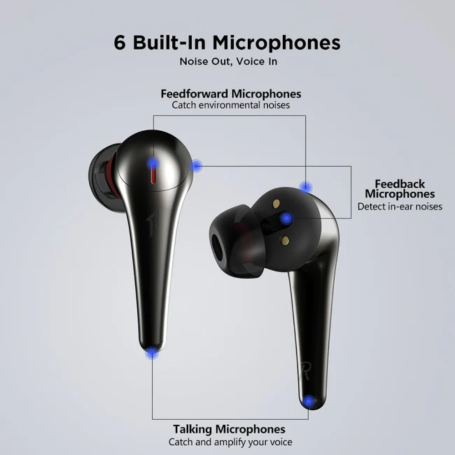 Casque Audio, Oreillettes - Écouteurs Sans fil 1MORE à Réduction de Bruit - ComfoBuds Pro - Noir, prix de gros.