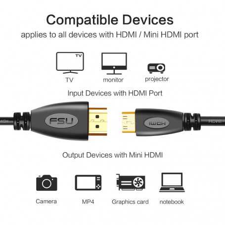 Câble Mini HDMI / HDMI - mâle / mâle - Noir