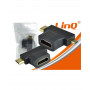 Adaptateur HDMI Femelle / Mini E Micro et Mini HDMI Mâle LinQ HF-103