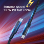 Type-C to Type-C Cable - Devia 100W PD - 1.5M