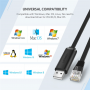 Câble Convertisseur USB vers RJ45 pour Console - UGREEN 60813 - 1.5M