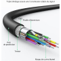USB 3.0 Type A Male to Type B Male Extension Cable UGREEN - 1M