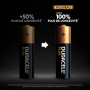 Alkaline Batteries Duracell Plus Power AA 1.5V x 4pcs