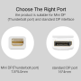Câble Mini DisplayPort vers DisplayPort - UGREEN 10477 - 1.5M