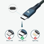 Câble USB / USB-C Nylon Tressé RAMPOW RAC-21 Bleu Navy - 20cm - Pack de 2