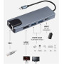 Type-C Hub 5 in 1 - HDMI LAN USB 3.0*2 Type-C