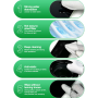 RELIFE RL-045A Screen cleaning dust-free cloth