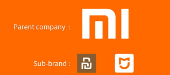 Xiaomi Ecosystem